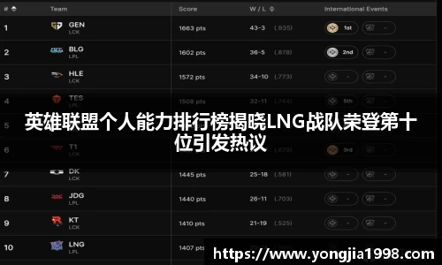yy易游体育