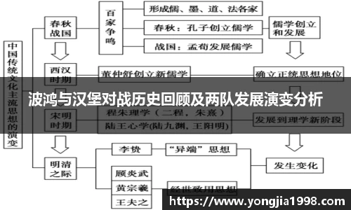 yy易游体育